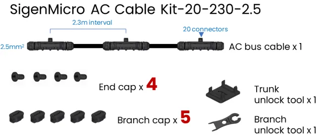 [12220003] SigenMicro AC Cable Kit 20-230-2.5
