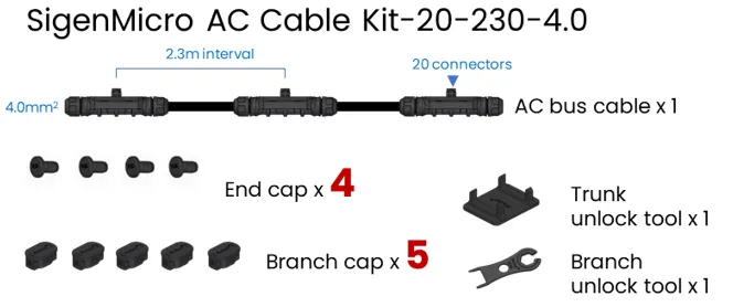 [12220004] SigenMicro AC Cable Kit 20-230-4.0