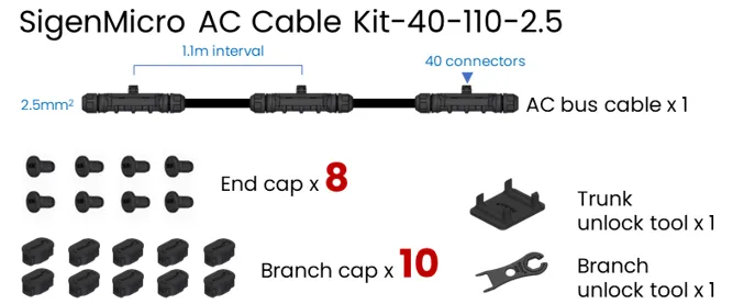 [12220001] SigenMicro AC Cable Kit 40-110-2.5